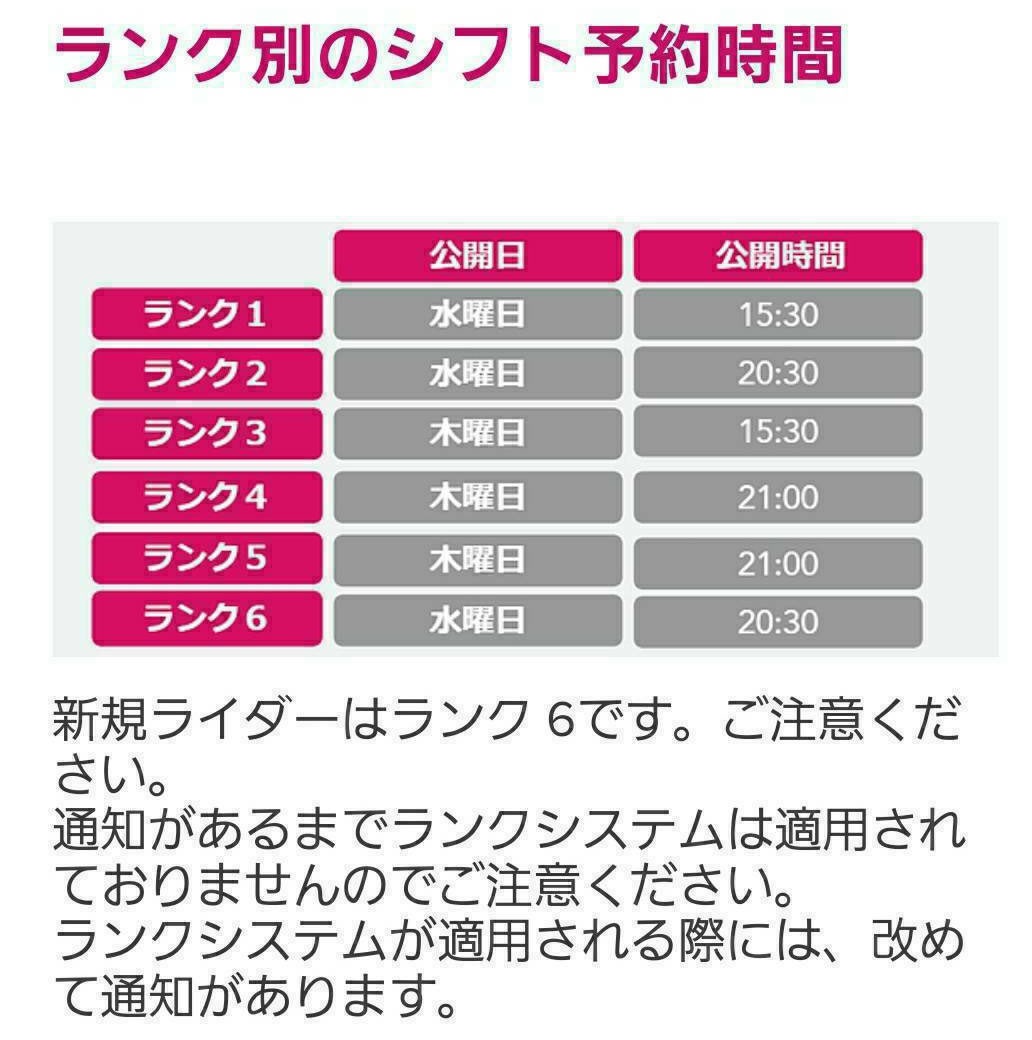 ウーバーイーツu0026フードパンダu0026Wolt│札幌で一番稼げるのは？【給料比較 